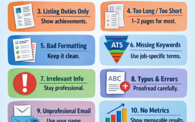 Blog 10 Resume Mistakes That Are Costing You Job Interviews (And How to Fix Them)